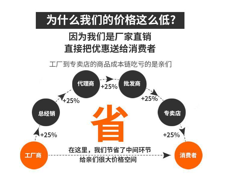 仿鑄鋁卡門(圖5) 6.jpg