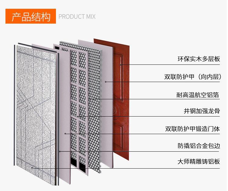 仿鑄鋁卡門(圖7) 8.jpg
