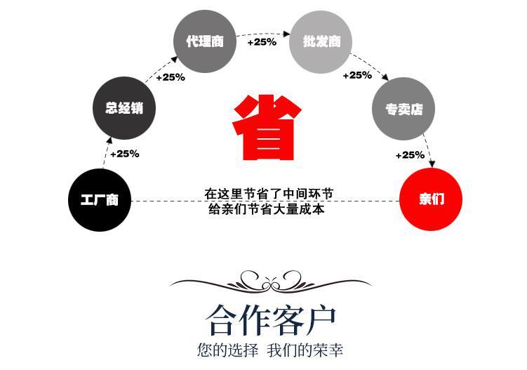 銅藝樓梯扶手(圖14) 8.jpg